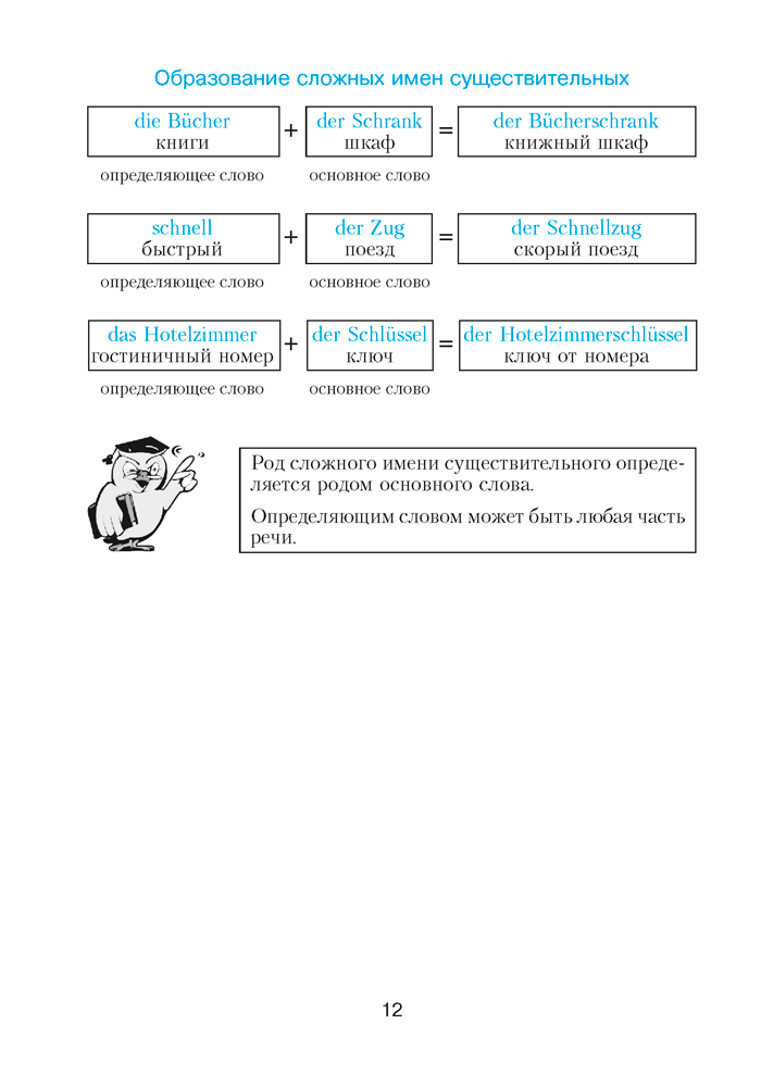 Немецкий язык в таблицах и схемах. Для школьников