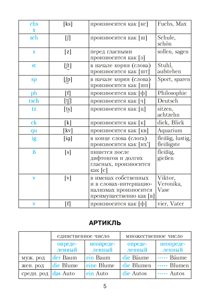 Немецкий язык в таблицах и схемах. Для школьников