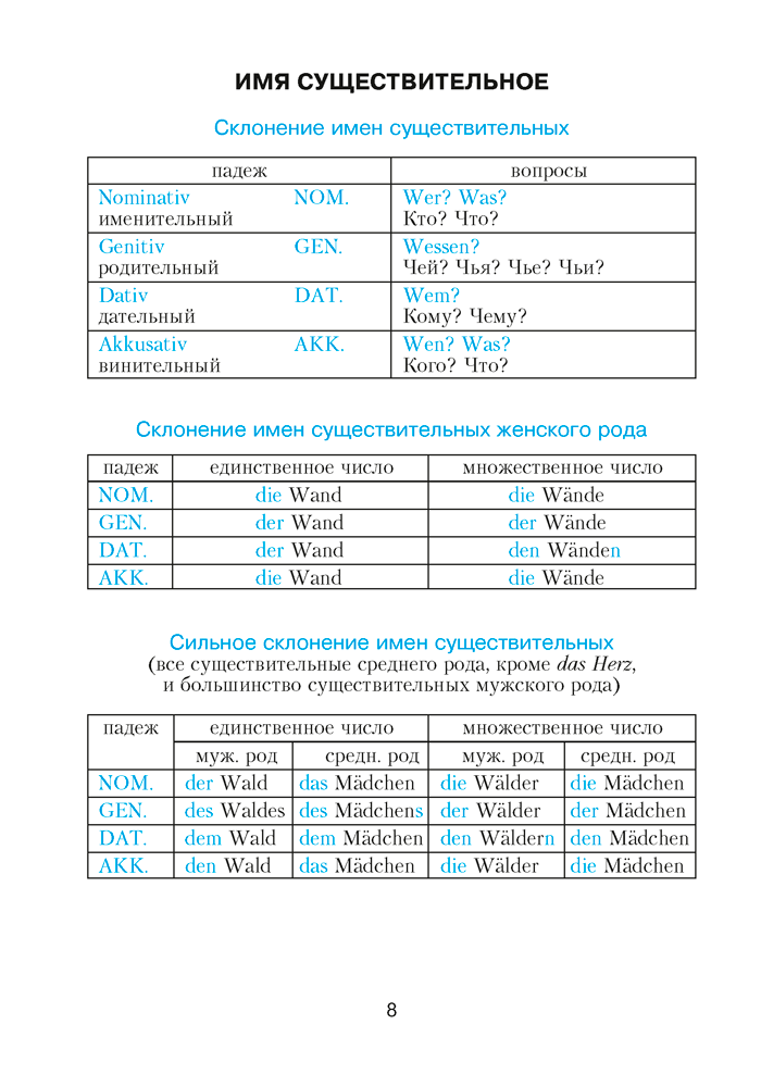 Немецкий язык в таблицах и схемах. Для школьников