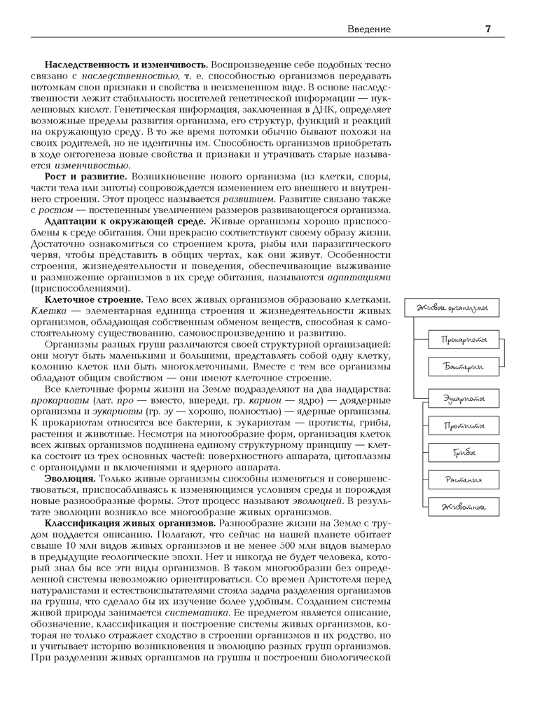 Биология. Полный школьный курс