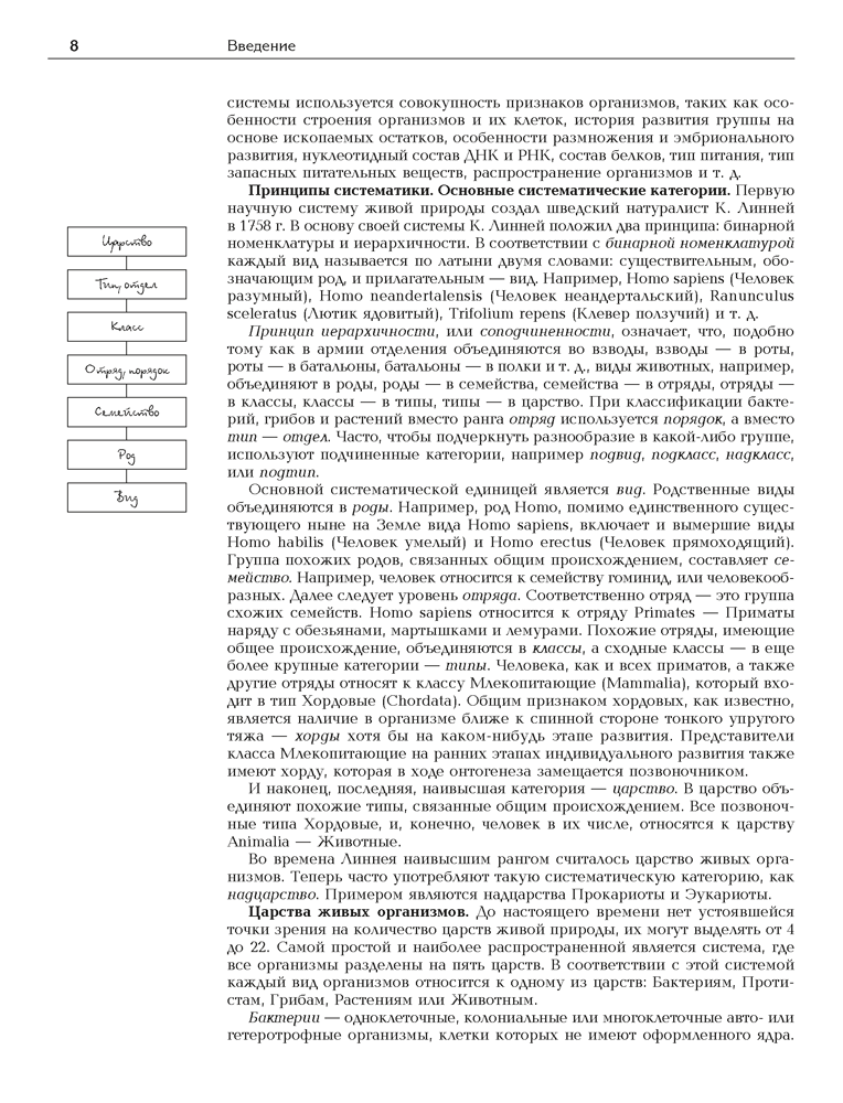 Биология. Полный школьный курс