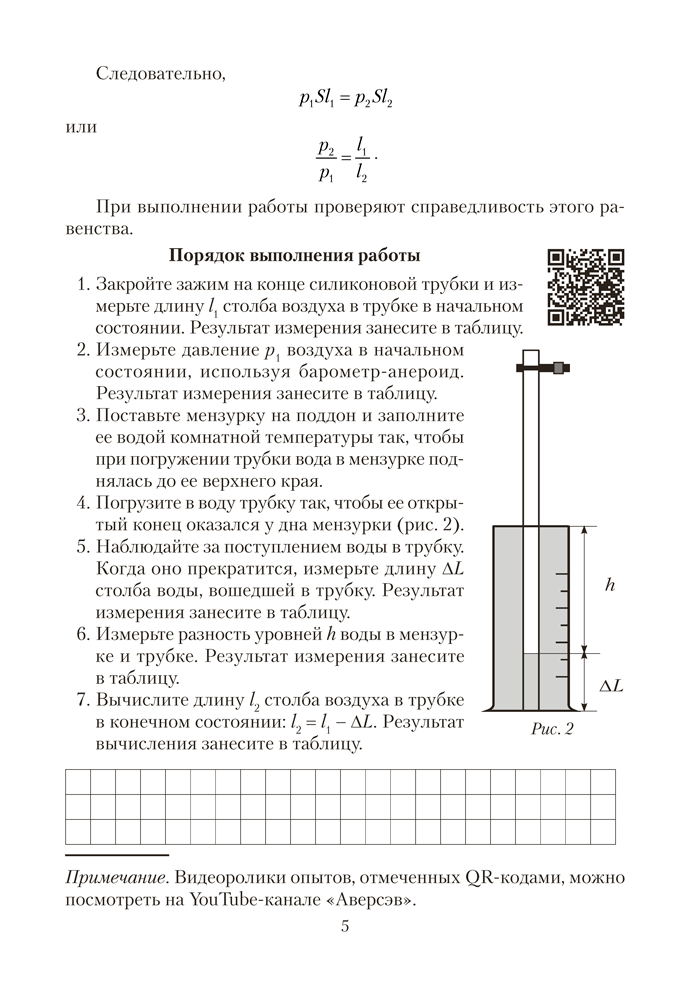 Тетрадь для лабораторных работ по физике для 10 класса