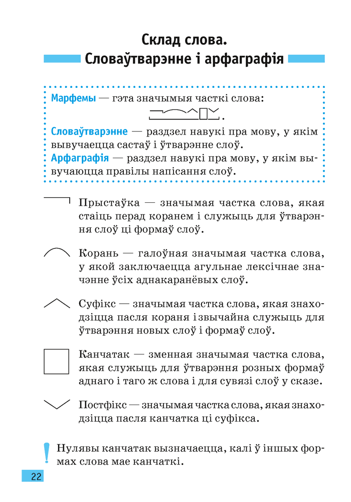 Беларуская мова. 6 клас. Апорныя канспекты