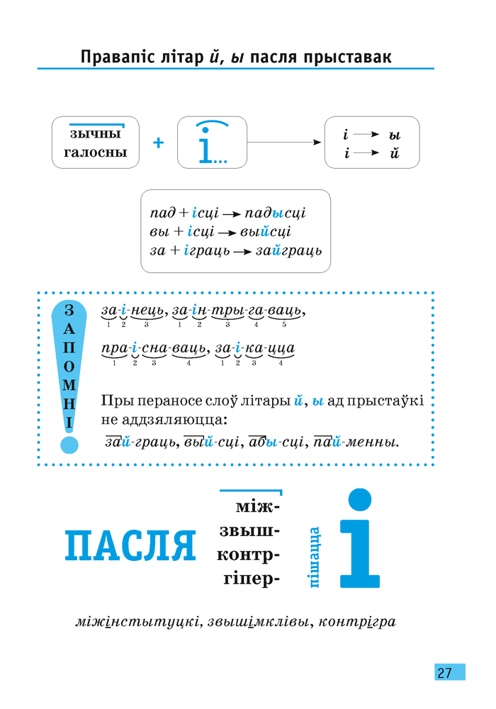 Беларуская мова. 6 клас. Апорныя канспекты