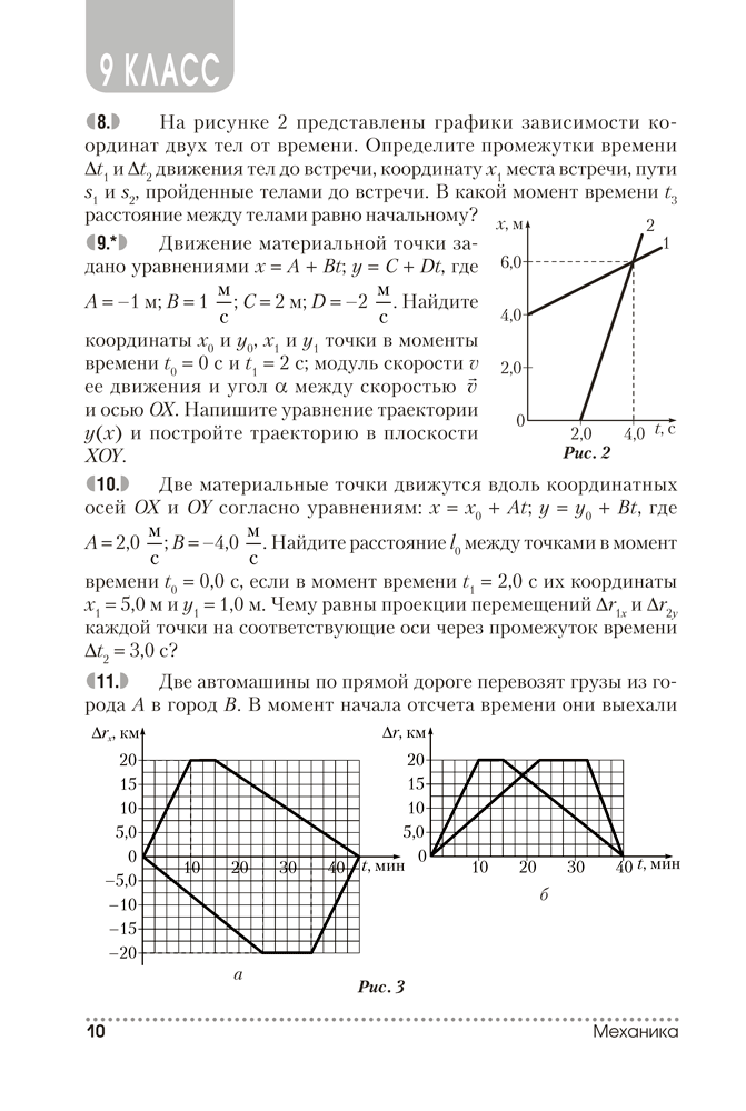 Сборник задач по физике. 9–11 классы