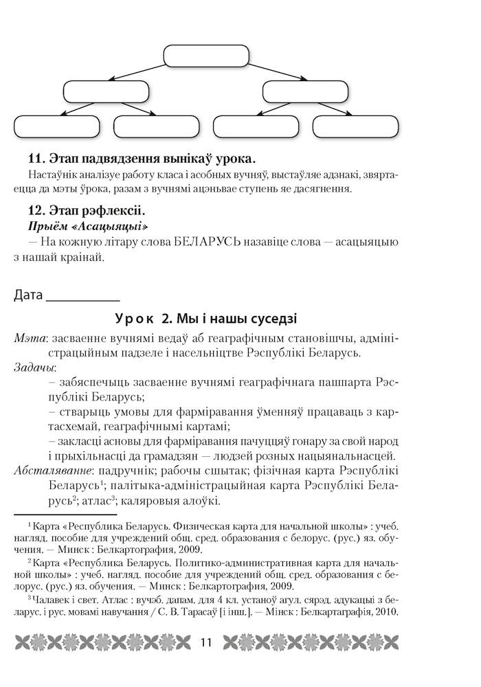 Мая Радзіма — Беларусь. План-канспект урокаў. 4 клас