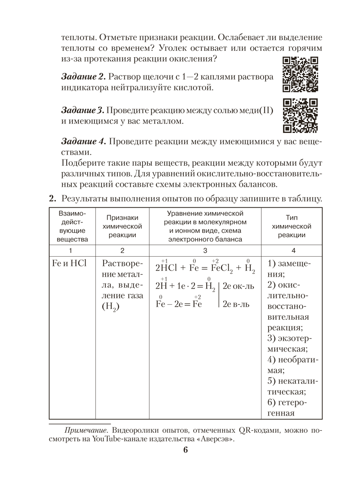 Тетрадь для практических работ по химии для 11 класса. Базовый уровень
