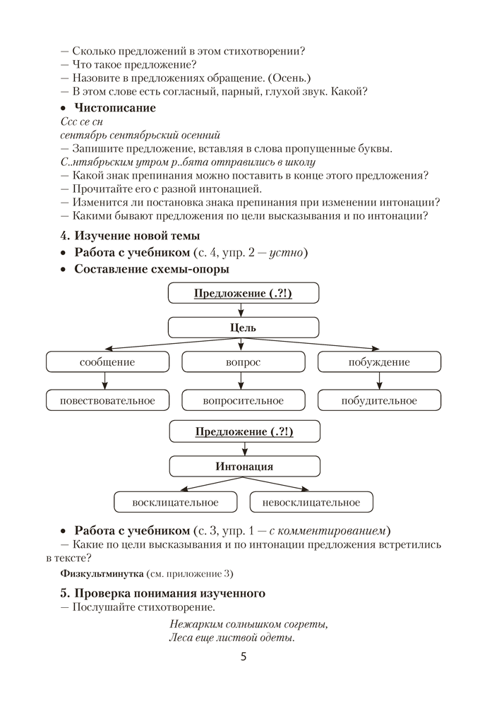 Русский язык. План-конспект уроков. 4 класс