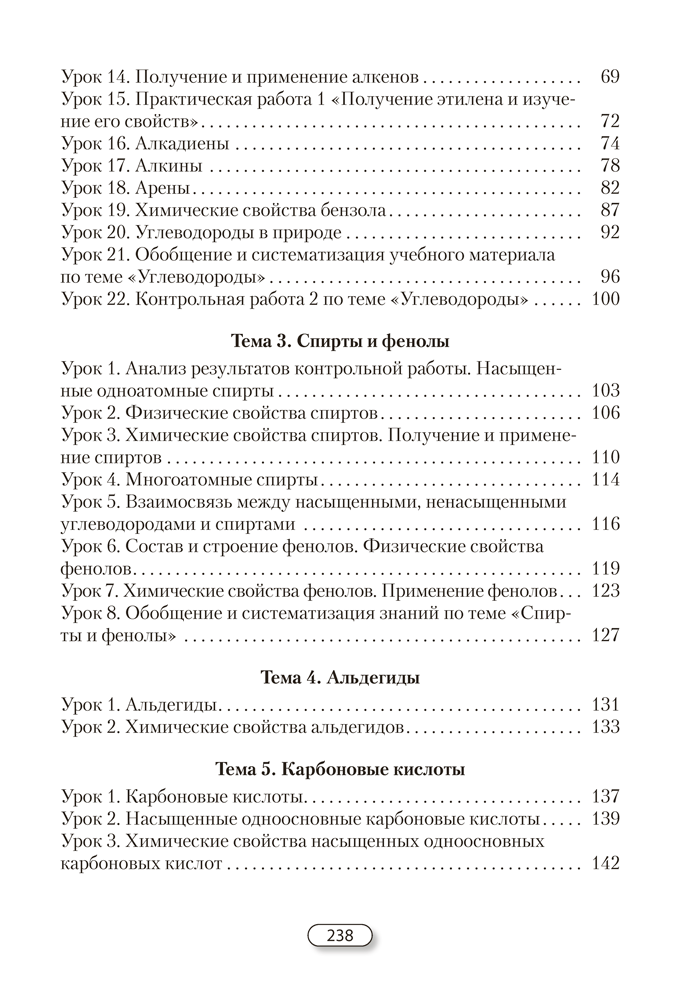 Химия. План-конспект уроков. 10 класс