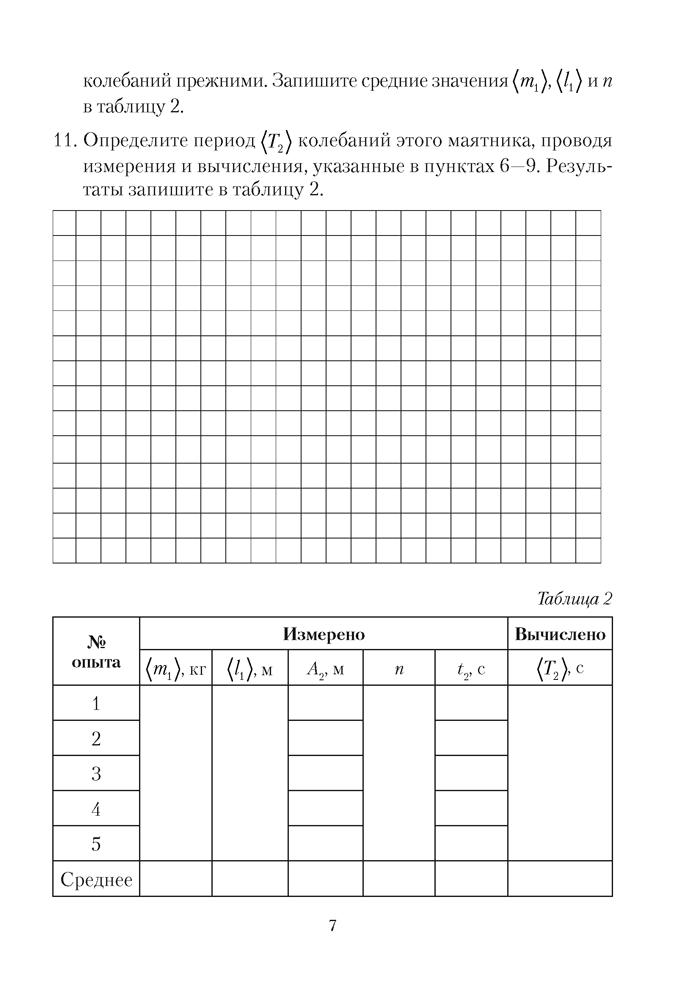 Тетрадь для лабораторных работ по физике для 11 класса
