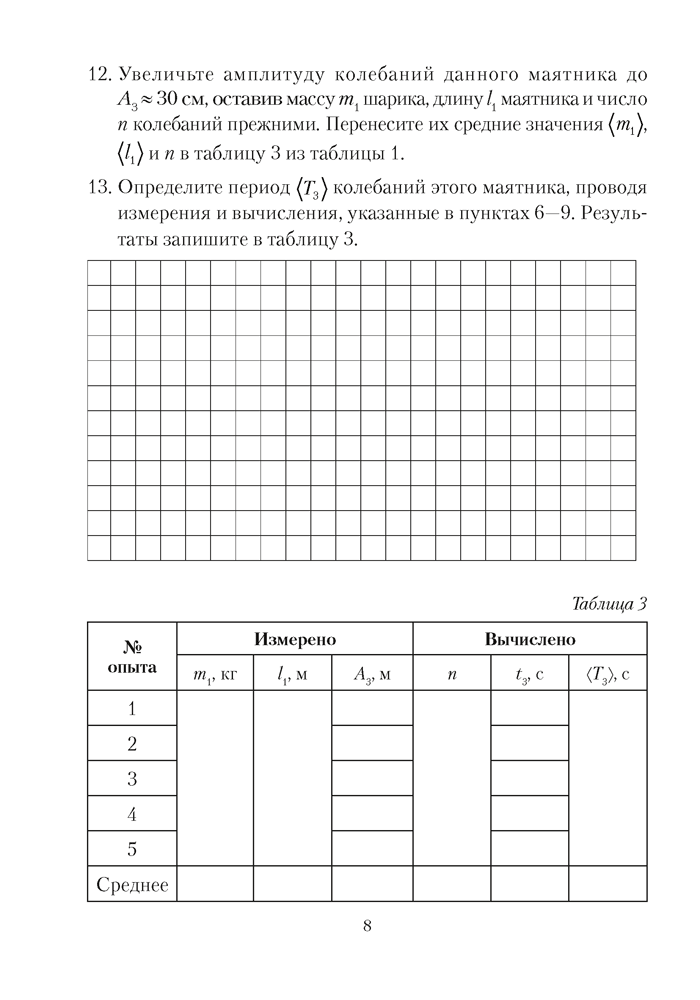 Тетрадь для лабораторных работ по физике для 11 класса