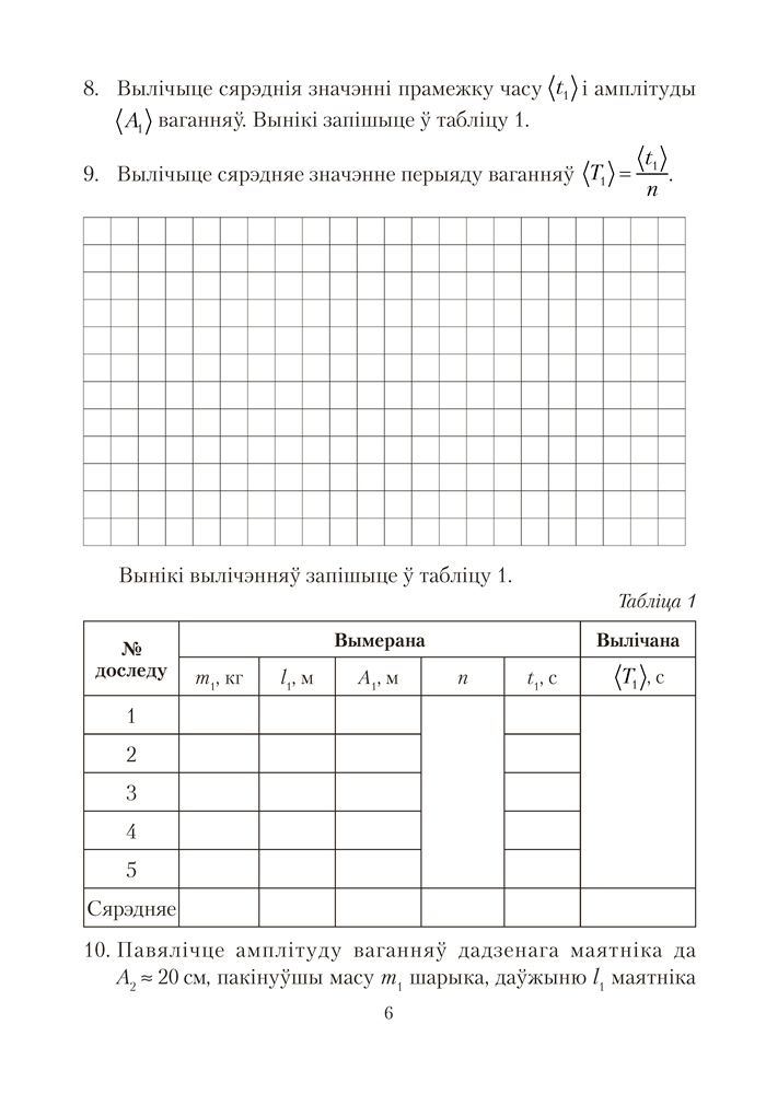 Сшытак для лабараторных работ па фізіцы для 11 класа