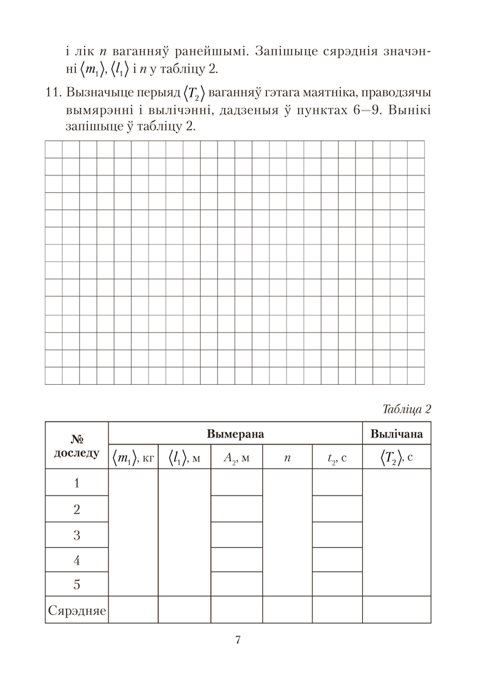 Сшытак для лабараторных работ па фізіцы для 11 класа