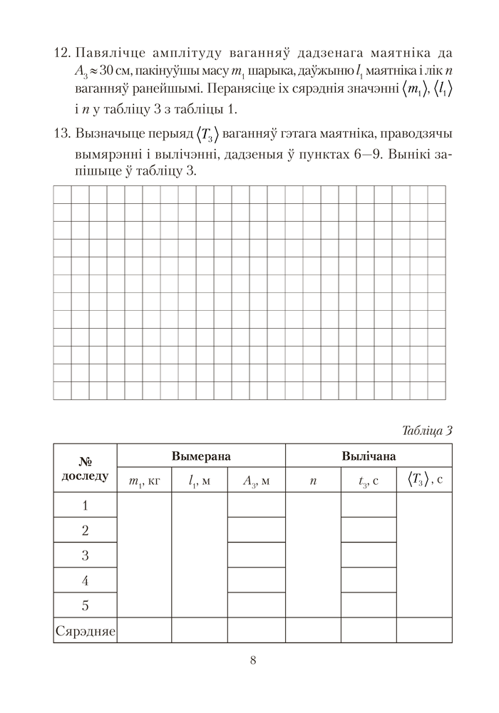 Сшытак для лабараторных работ па фізіцы для 11 класа