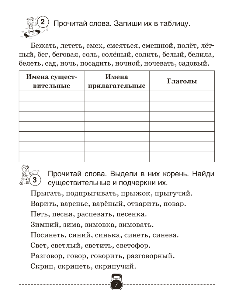 Тренажёр по русскому языку. 4 класс