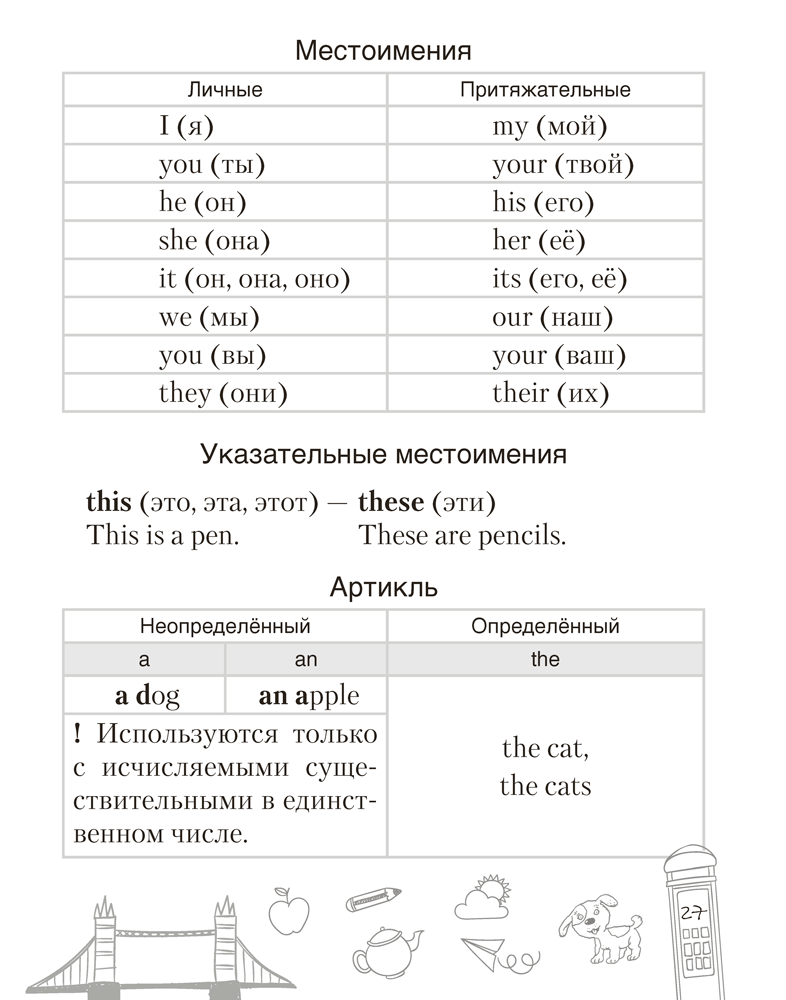 Тетрадь-словарик по английскому языку. 4 класс