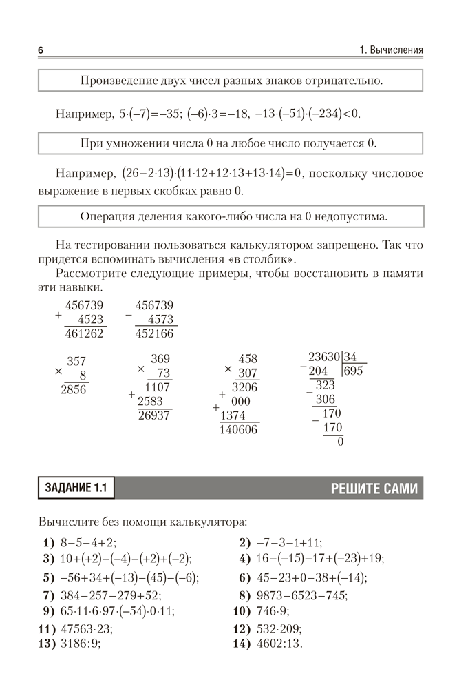 ЦТ. Математика «с нуля»