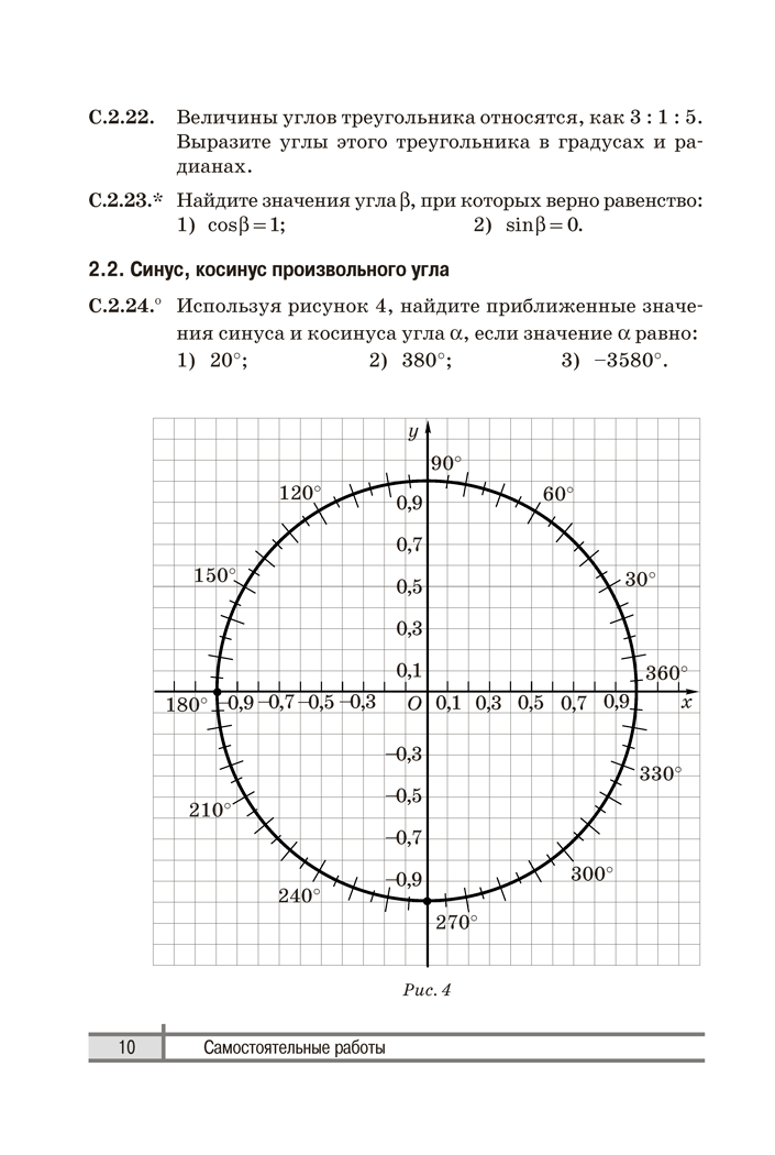 Алгебра 10—11. Самостоятельные и контрольные работы