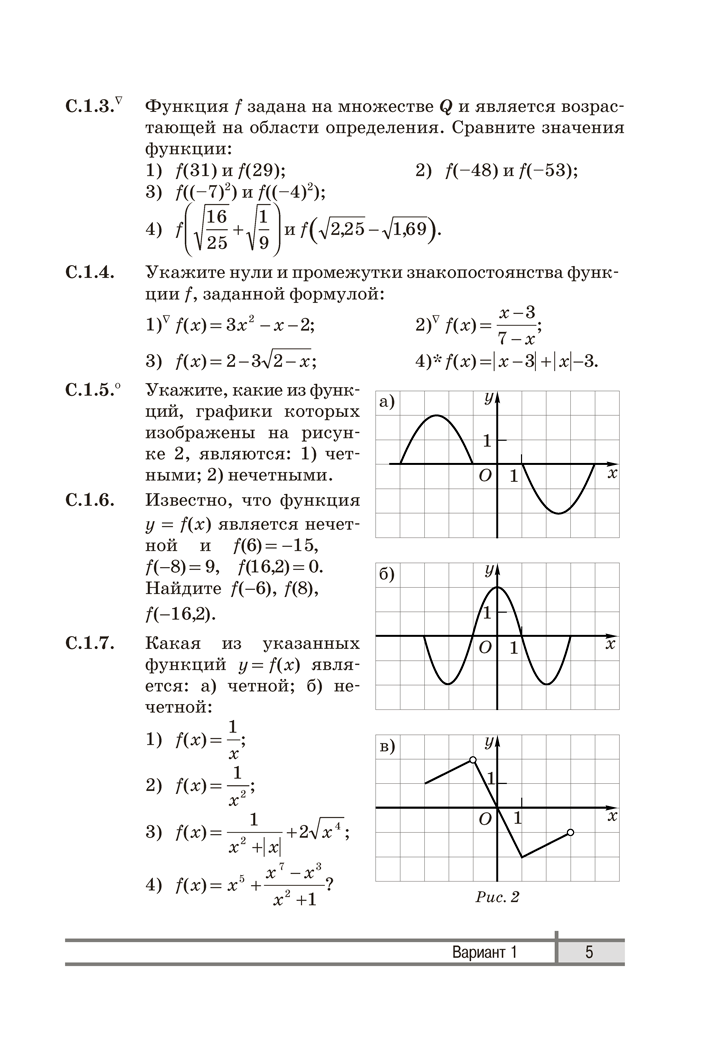 Алгебра 10—11. Самостоятельные и контрольные работы