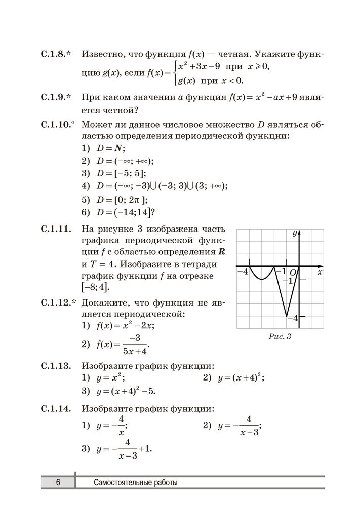 Алгебра 10—11. Самостоятельные и контрольные работы