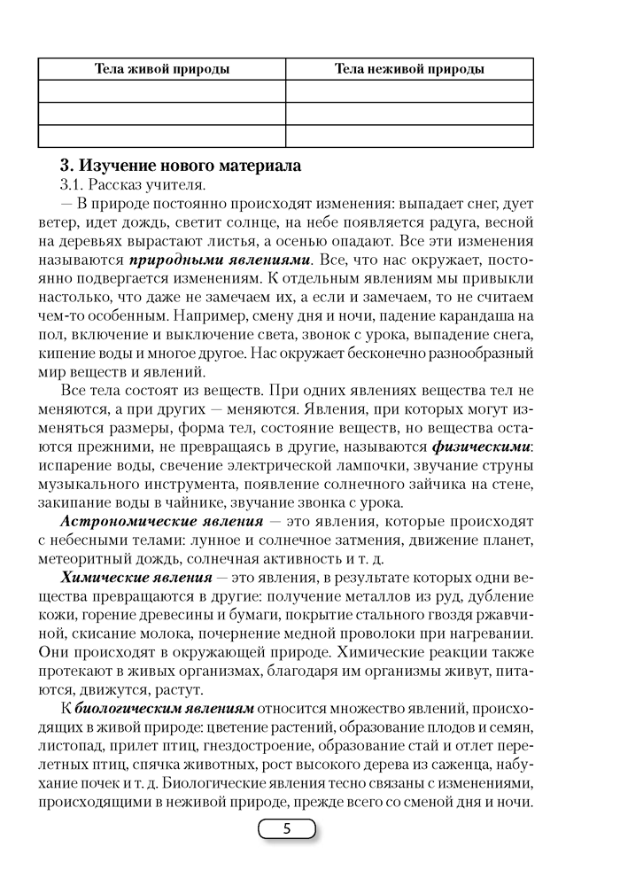 Биология. План-конспект уроков. 6 класс