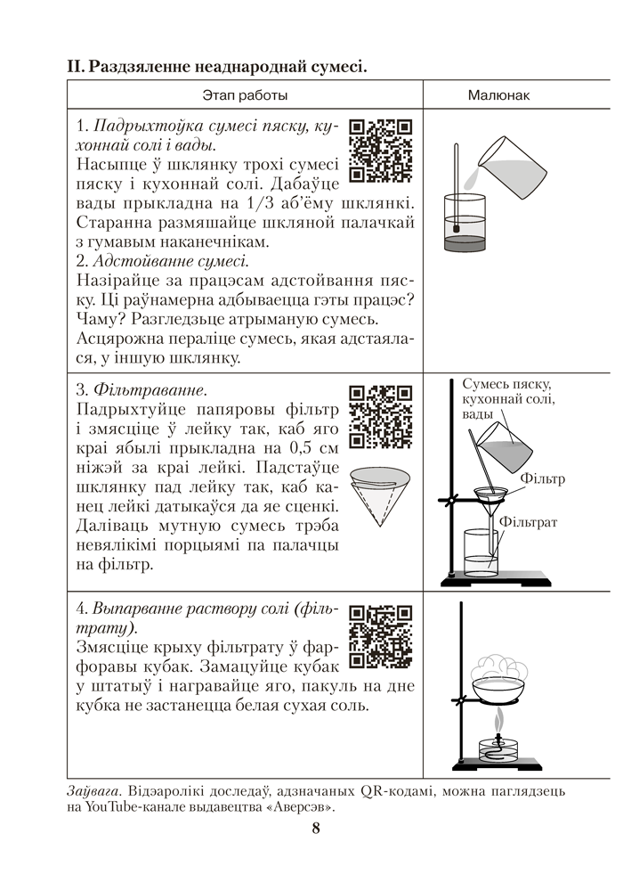 Сшытак для практычных работ па хiмii для 7 класа
