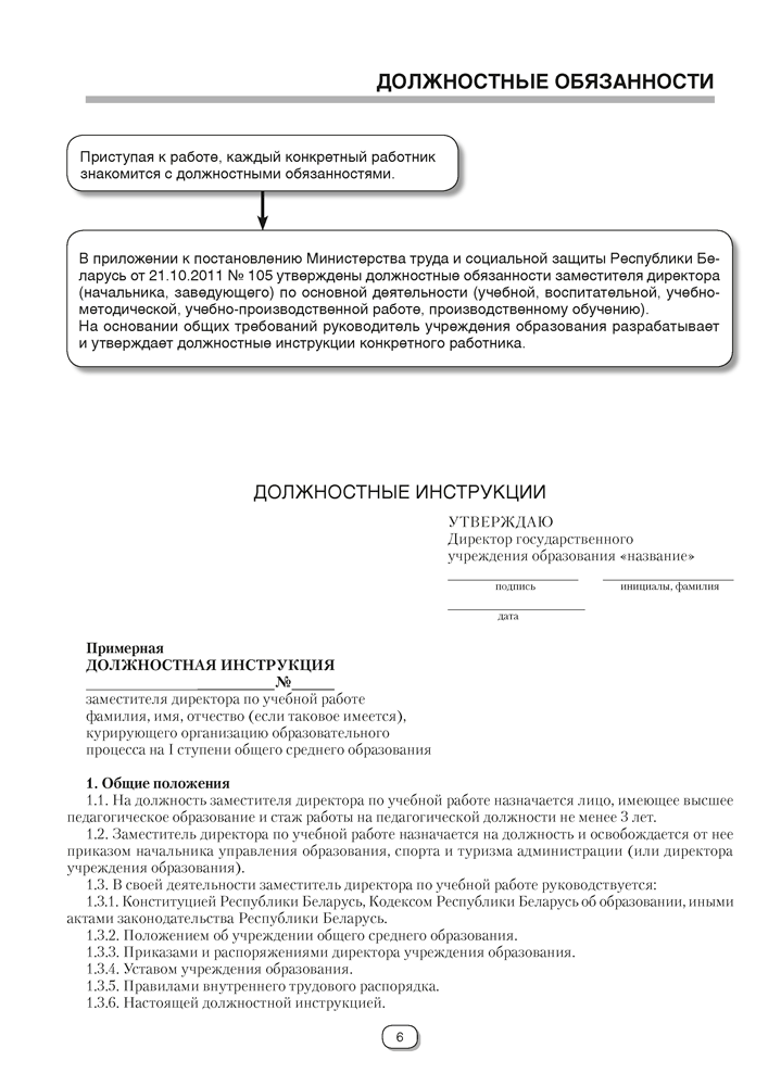 Справочник руководителя учреждения общего среднего образования. Практические советы заместителю директора. Начальные классы