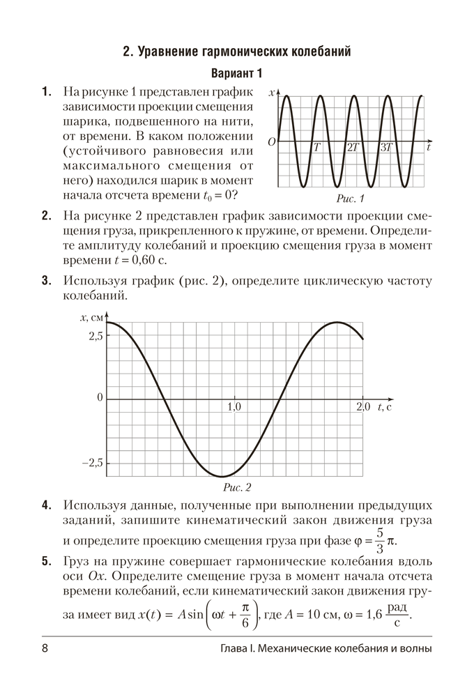 Физика. 11 класс. Самостоятельные и контрольные работы (базовый уровень)