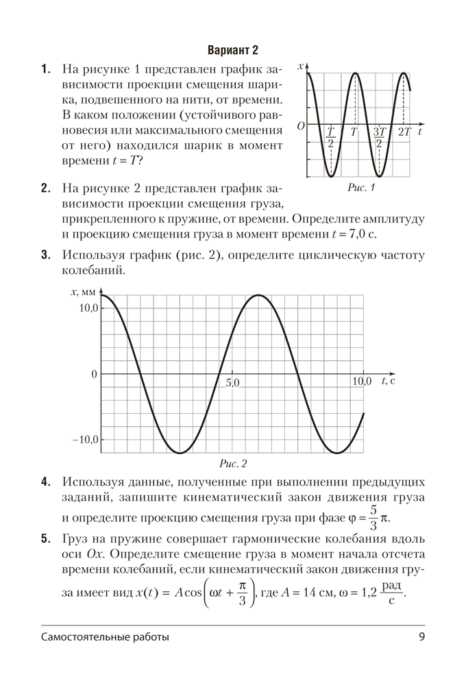 Физика. 11 класс. Самостоятельные и контрольные работы (базовый уровень)