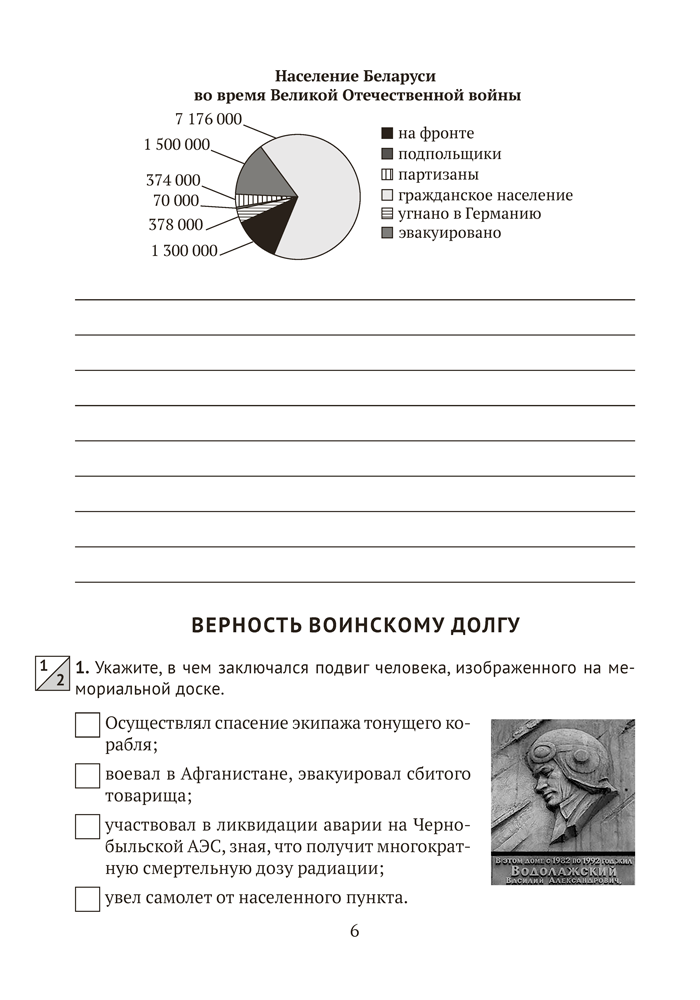 Допризывная подготовка. 10 класс. Рабочая тетрадь