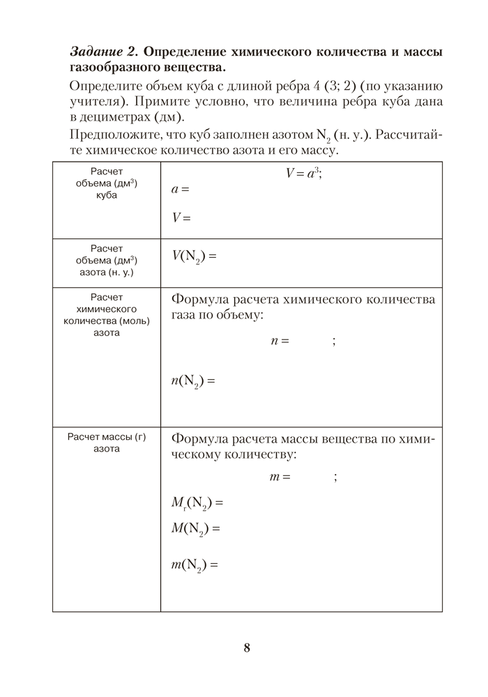 Тетрадь для практических работ по химии для 8 класса