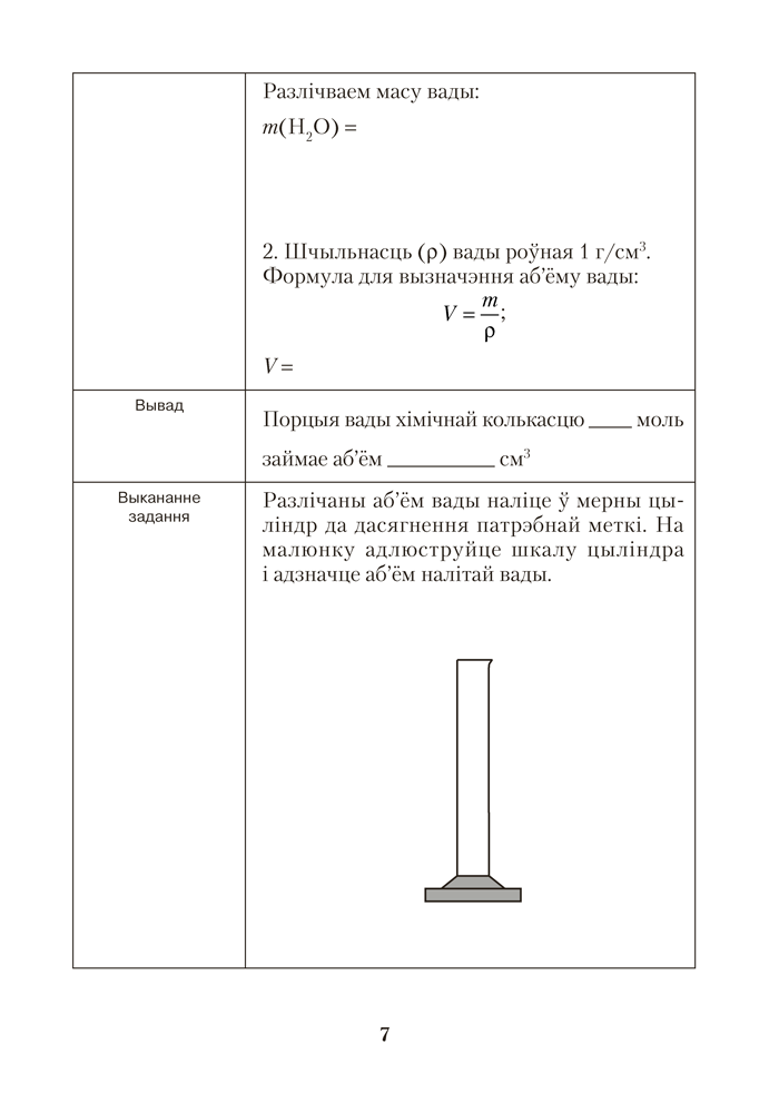 Сшытак для практычных работ па хiмii для 8 класа