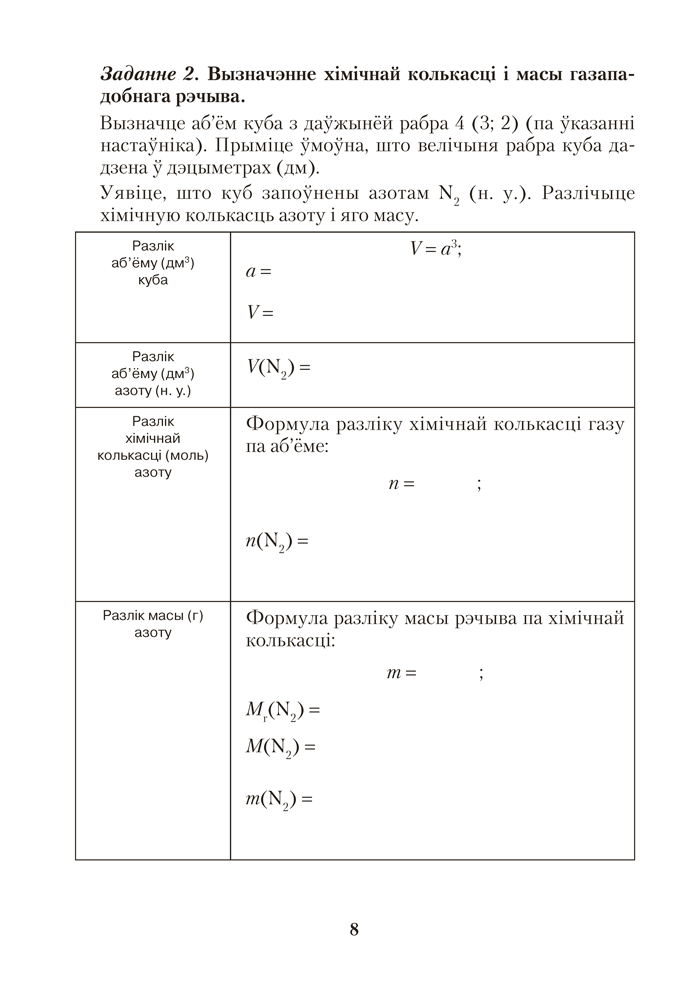 Сшытак для практычных работ па хiмii для 8 класа