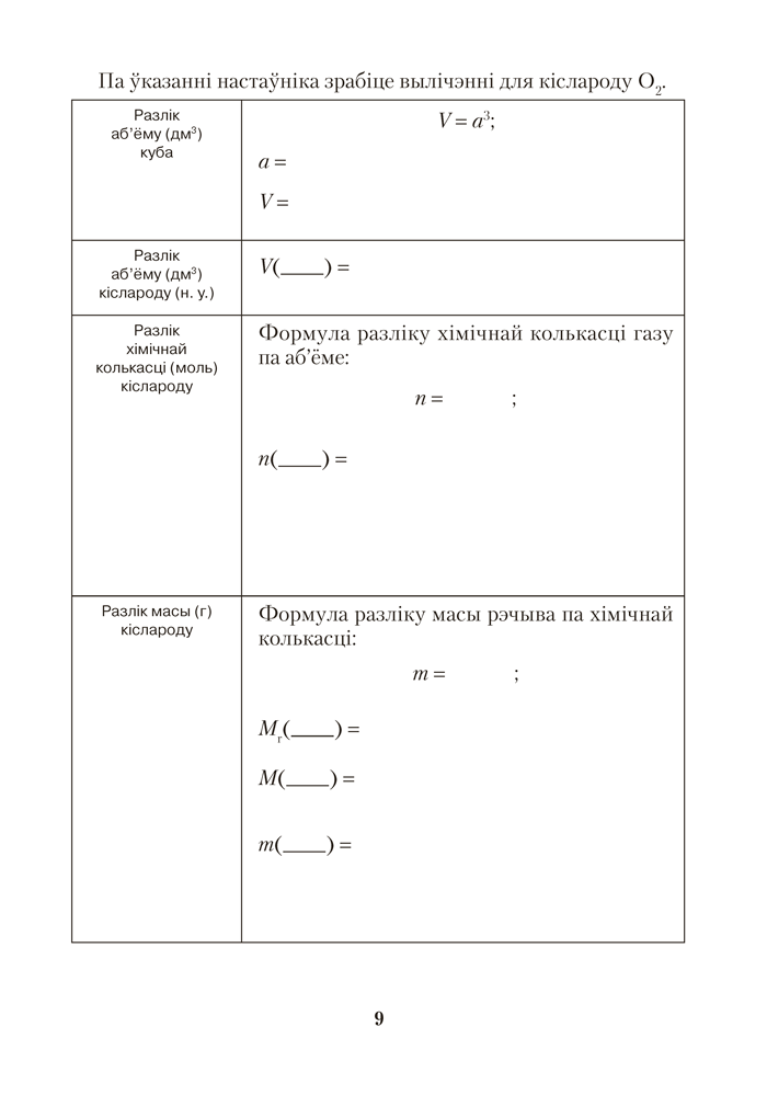 Сшытак для практычных работ па хiмii для 8 класа
