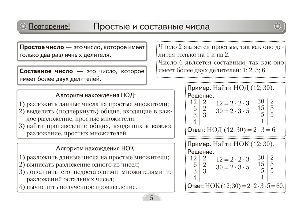 Математика. 6 класс. Опорные конспекты
