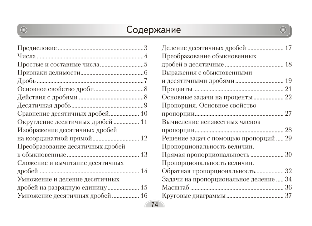 Математика. 6 класс. Опорные конспекты