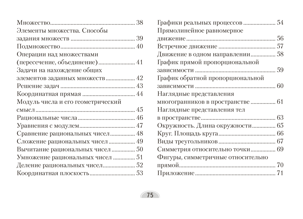 Математика. 6 класс. Опорные конспекты