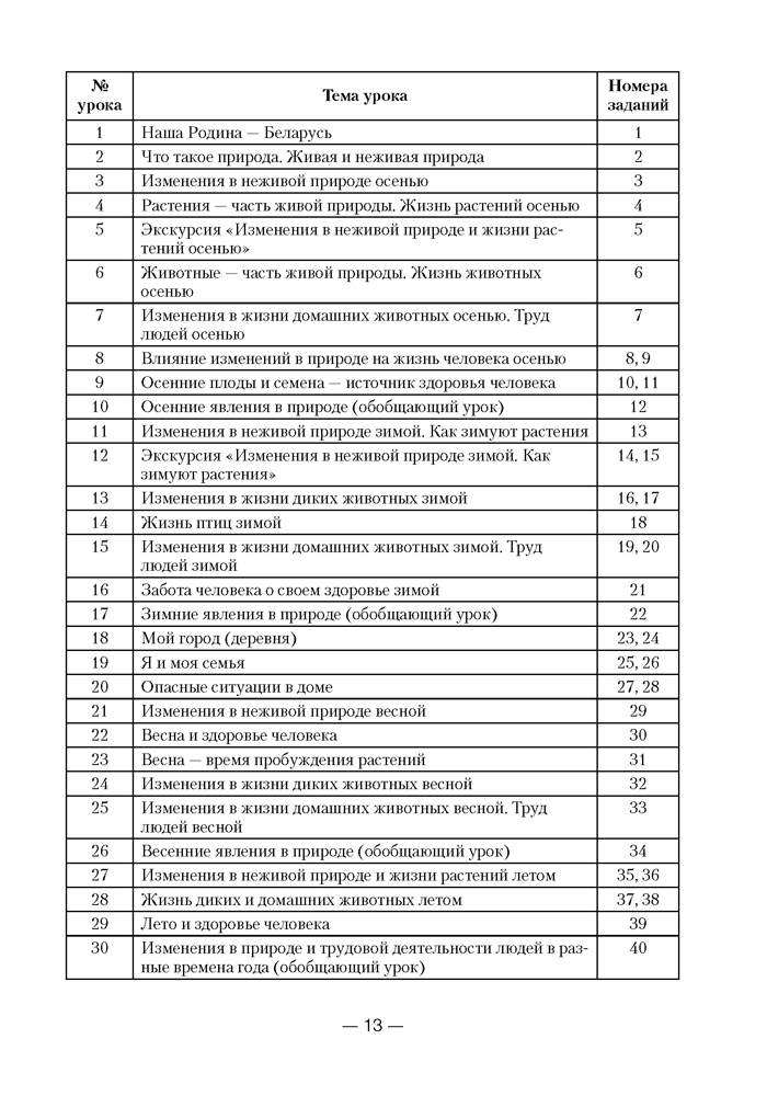 Человек и мир. 1—3 классы. Практические задания. Пособие для учителя