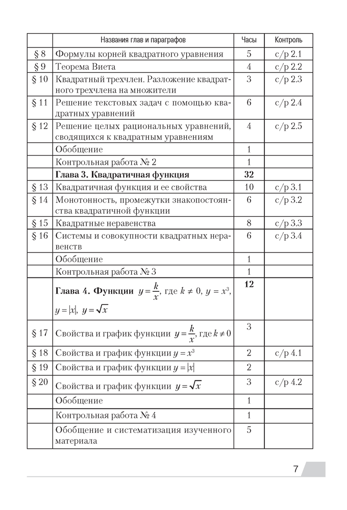 Современный урок. Алгебра. 8 класс