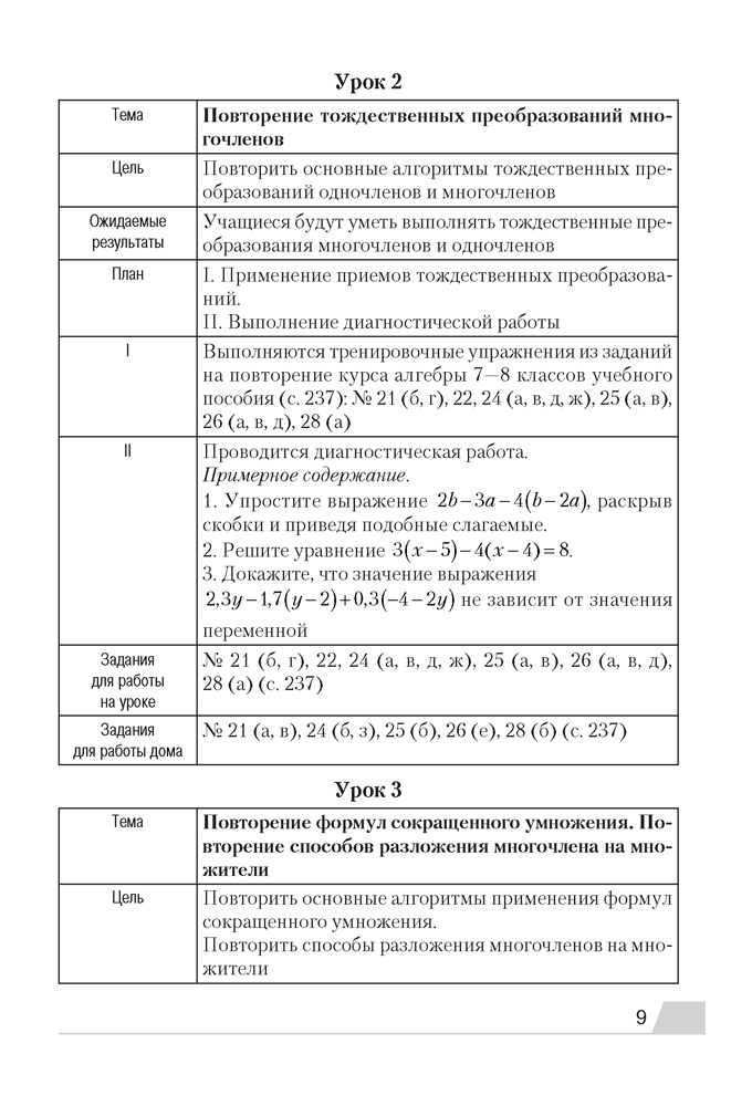 Современный урок. Алгебра. 8 класс
