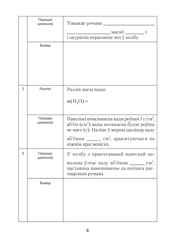 Сшытак для практычных работ па хiмii для 9 класа
