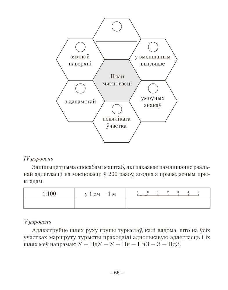 Геаграфія. Фізічная геаграфія. 6 клас. Сшытак для практычных работ