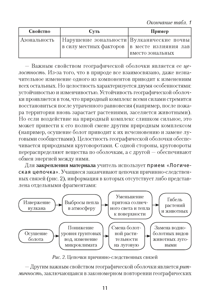 География материков и океанов в 7 классе