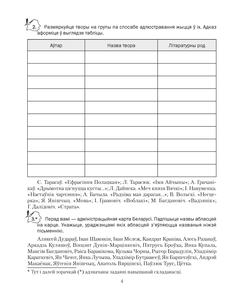 Беларуская літаратура. 8 клас. Рабочы сшытак