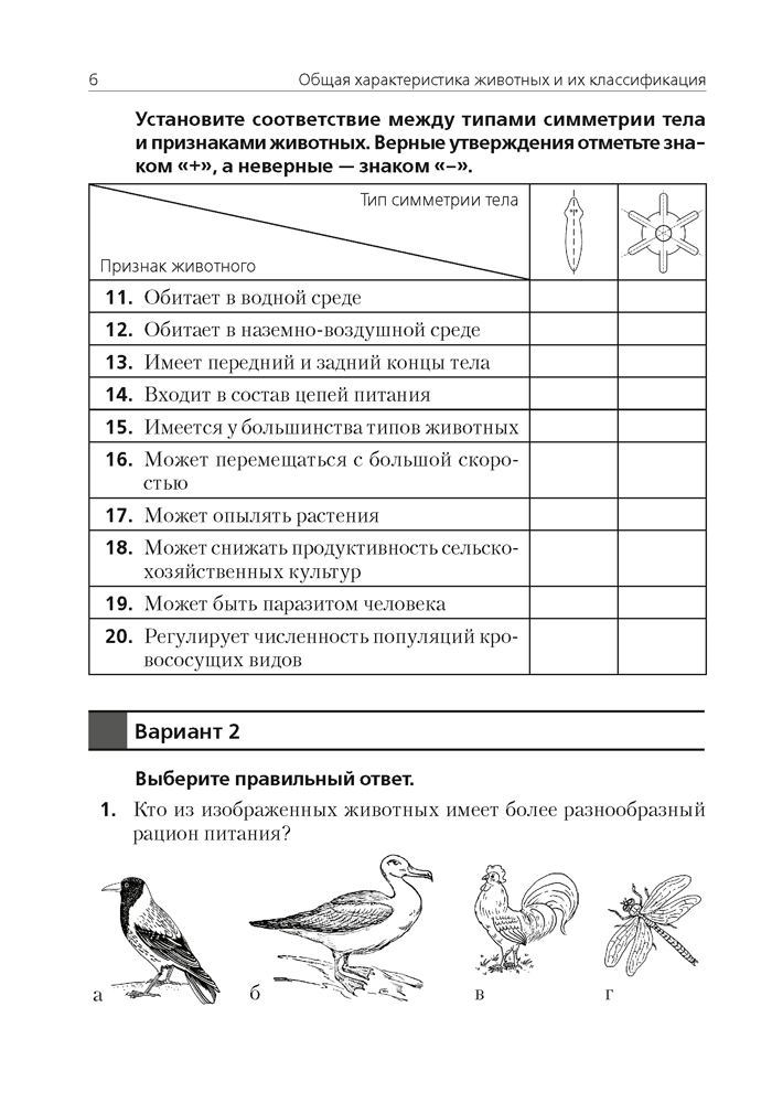 Биология. 8 класс. Тестовые задания