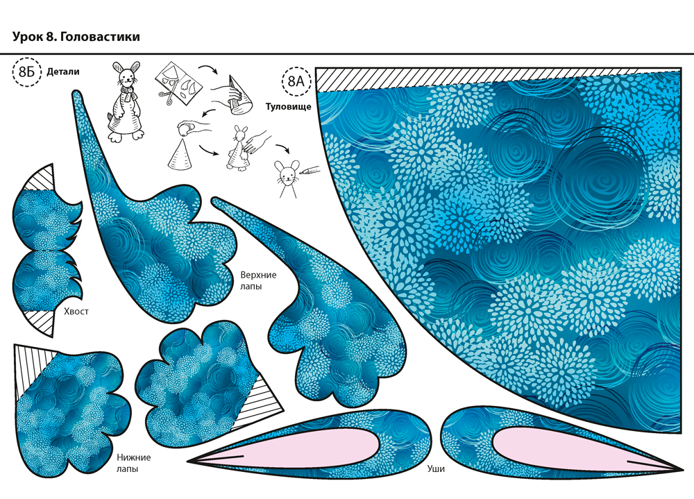 Трудовое обучение. 3 класс. Альбом заданий