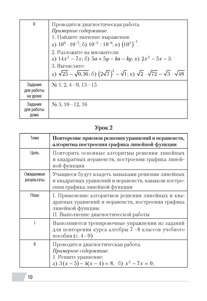 Современный урок. Алгебра. 9 класс