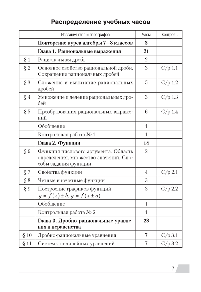 Современный урок. Алгебра. 9 класс