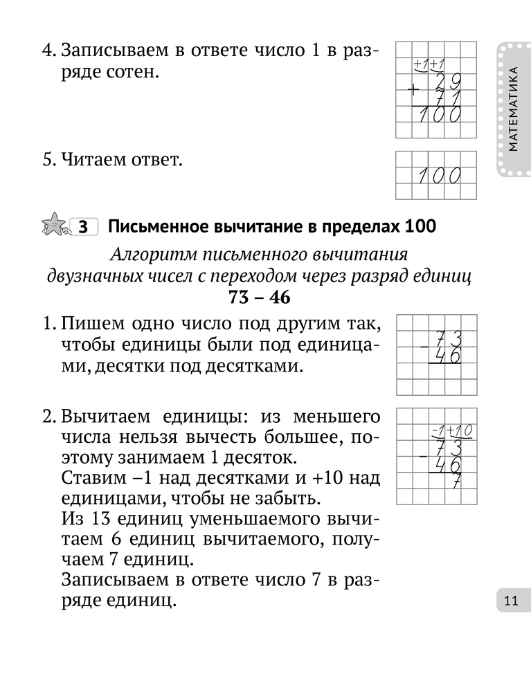 Все правила. 3 класс