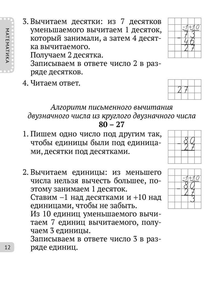Все правила. 3 класс